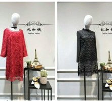 品牌服裝批發(fā) 高清圖片如何賦能精準采購與商業(yè)決策